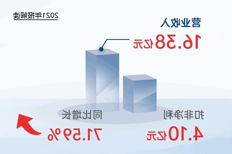 您收到一封<a href='http://ea42.e21system.com'>欧洲杯下注网站</a>2021年“成绩单”